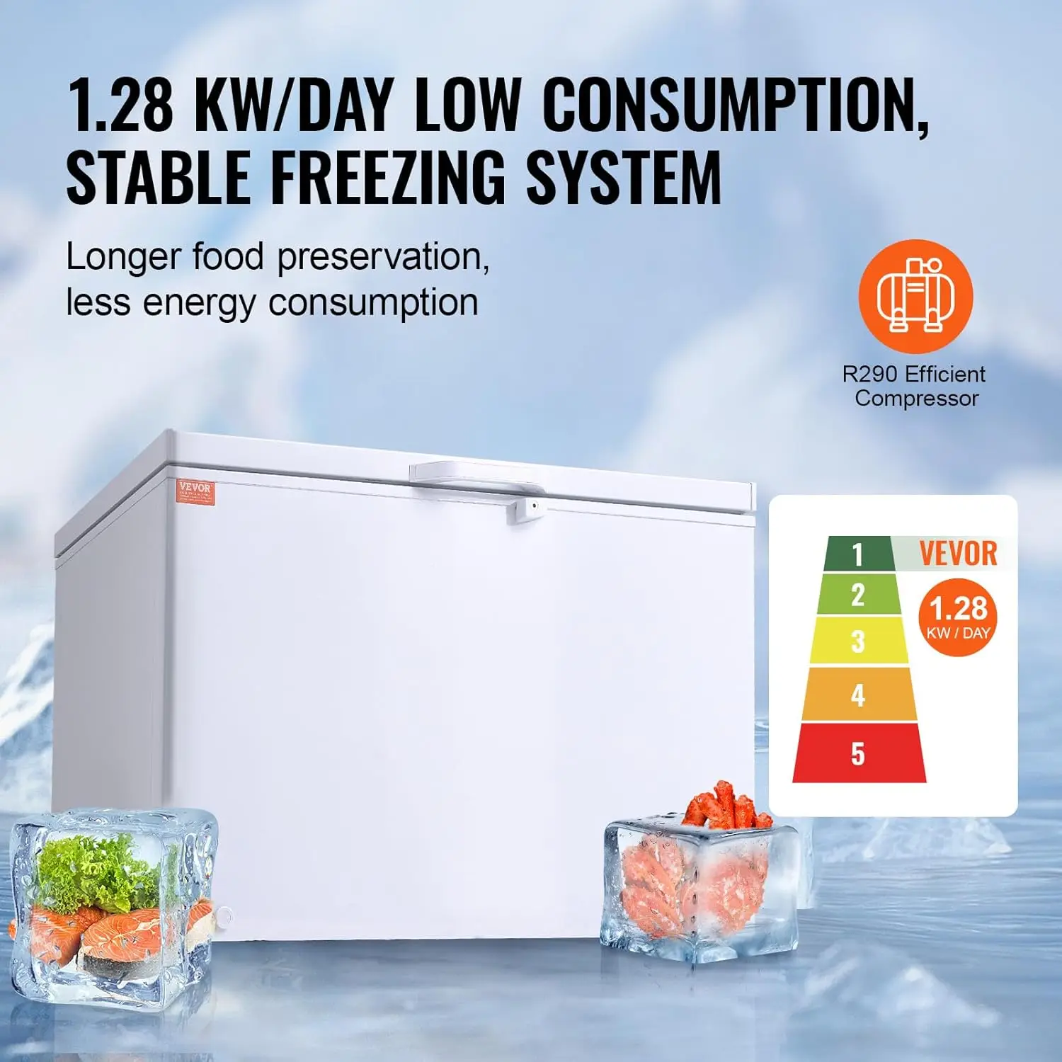 Congelador Horizontal, 12.8 Pi - Commercial Chest Freezer reseña y precio