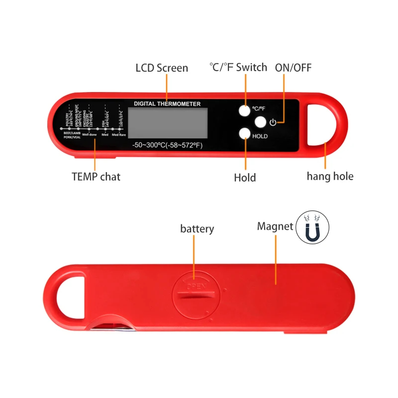Termómetro Digital Profesional - Commercial Kitchen Grill reseña y precio
